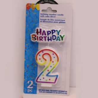Blister Candle Packaging
